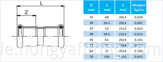 M COUPLING